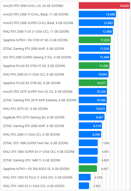 3Dmark_fire_strike_extreme